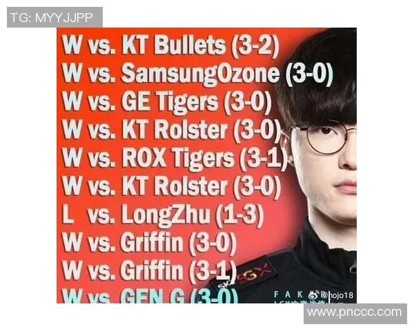 KTRolster战队在新赛季的崛起与挑战解析全方位展望未来电竞之路